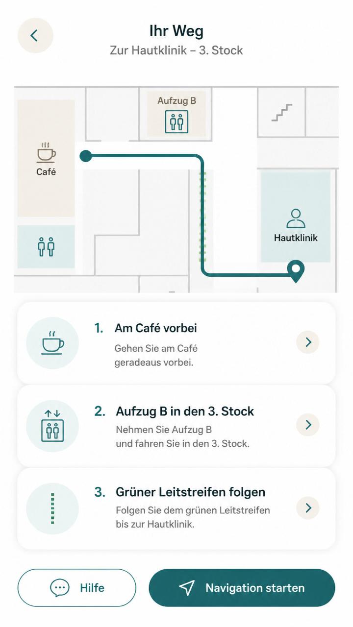 heYYou Orientierungsbildschirm mit Wegbeschreibung